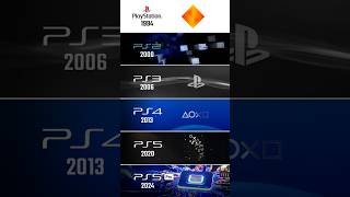 Playstation Startup Screens Evolution 1994-2024 | PS1 - PS5 Pro