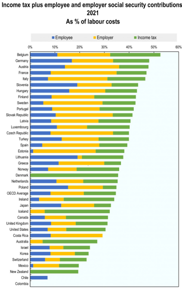 Welfare_spending