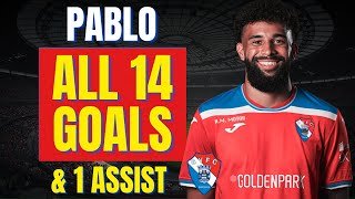 Pablo Felipe - ALL 14 GOALS & ASSISTS FOR GIL VICENTE | Skills & Highlights