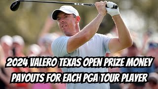 2024 Valero Texas Open prize money payouts for each PGA Tour player