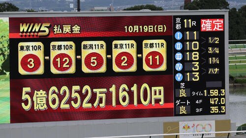 一攫千金のチャンス拡大！　WIN５の土曜日発売が今月末から通年化 - 競馬 : 日刊スポーツ