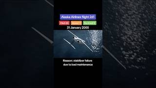 Alaska Airlines flight 261 crash on 31st January 2000 #alaskaairlines #planecrash #airdisaster #2000