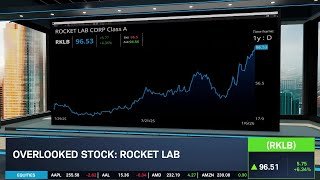 Overlooked Stock: RKLB Rockets to Record High