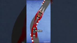 Why Removing DRS in 2026 Could RUIN Formula One ⚠️🏎️