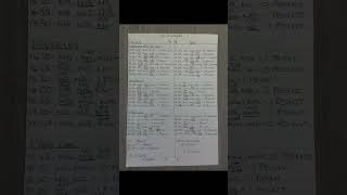 Horse racing results today #horseracingtipstoday 🤩keep it fun 🤩 #horseracing