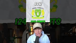 The All-Time National League Table! 🤯