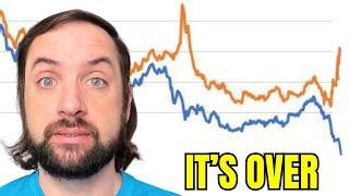 Oh No... The Oil Markets JUST BROKE