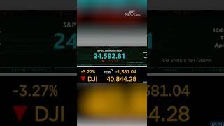 Dow drops 1,100 as U.S. stock market leads a worldwide sell-off