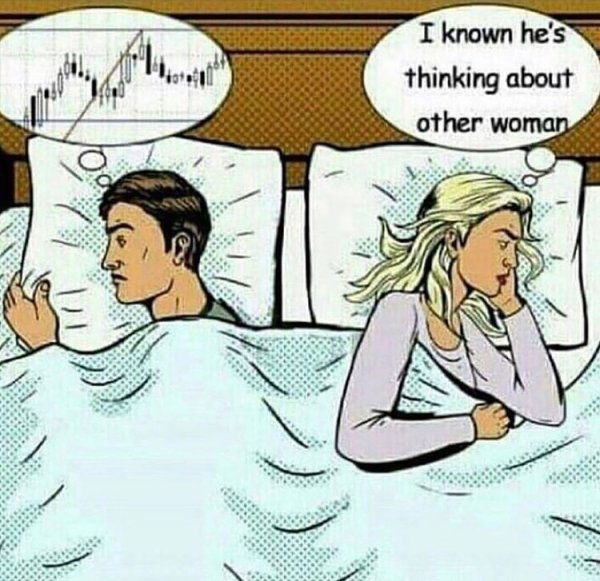 #gbpusd#dowjonesindustrialaverage #money #hotforex #icmar...