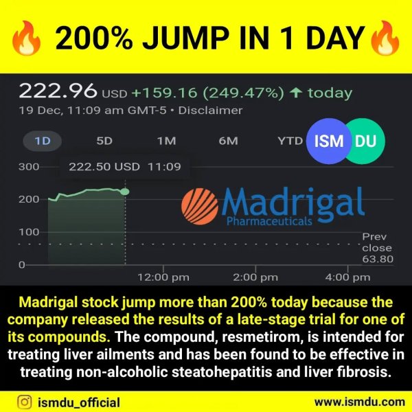 This is important because the NASH market is growing at a...