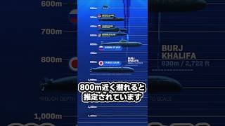 世界の潜水艦はどのくらい深く潜れるのか#ゆっくり兵器解説 #潜水艦 #submarines #原子力潜水艦 #ディーゼル潜水艦#たいげい型#Seawolf Class#Astute Class