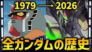 ガンダム全作品の歴史（1979~2026）初代～機動戦士ガンダム閃光のハサウェイキルケーの魔女まで　ガンダムドキュメンタリー