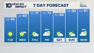 Columbus, OH Weather | Freeze Warning in effect for central Ohio Tuesday morning