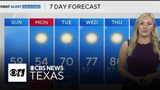 Freeze warning goes in effect across North Texas after cold front brings temperatures below 50s