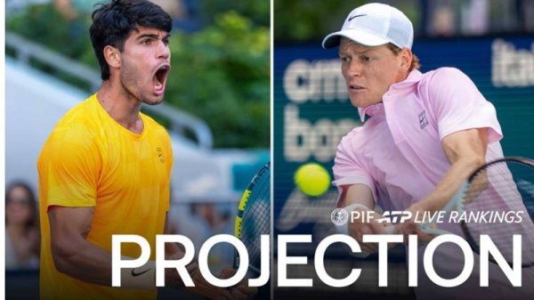 ヤニック・シナーがアルカラスの世界ランキング1位の座を奪うためのシナリオ