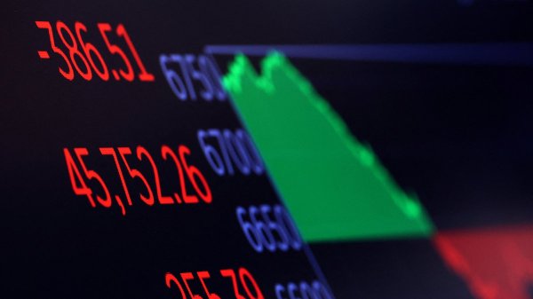 Что происходит на рынке акций 7 апреля 2026: важные факторы, о чем нужно знать