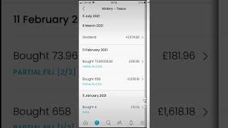 Tesco share price fell sharply. But have I got my money back. It’s under the  average buy. #tesco