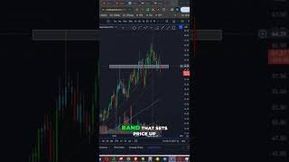 AstraZeneca Stock Surges After Beating Earnings | How Will It Impact Investors? #shorts