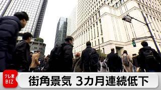 1月“街角景気”3カ月連続の低下 先行き判断指数は3カ月ぶりに節目上回る