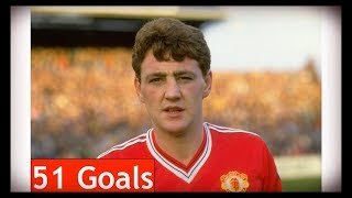 Steve Bruce / All 51 Goals and 18 Assists for Manchester United