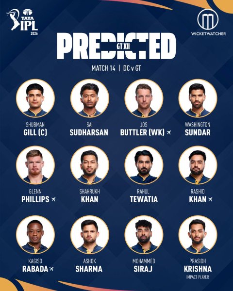 Here is our predicted XII of Gujarat Titans for their mat...