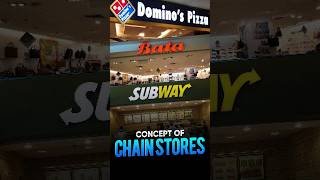🏪The Role of Chain Stores in the Global Retail Industry #chainstores #globalretail