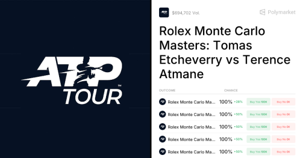 Atmane vs. Etcheverry Odds & Predictions (Apr. 8, 2026) | Polymarket