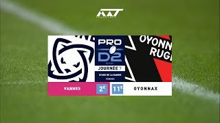 J07 PRO D2 25-26 - RC Vannes vs Oyonnax, le résumé