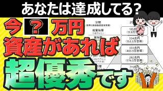 【2026年最新版】あなたの資産は上位何％？年齢別「本当の」勝ち組資産額