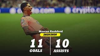 Rashford's 21 Goals and Assists Compilation | Barcelona's New Superstar