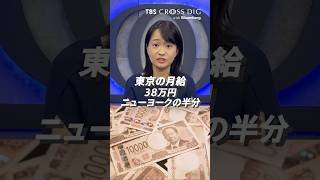 東京の平均月給はニューヨークの半分？|  #篠原梨菜 #東京 #ニューヨーク #経済 #月収 #年収 #ビジネス #crossdig