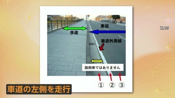 自転車“青切符制度”導入から1週間　神奈川県警の「車道走行」めぐる投稿が物議　“ハンドサイン”にも疑問の声｜FNNプライムオンライン