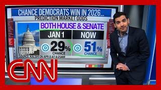 Enten on WI, GA elections: Dems’ best Trump-era results since 2017