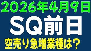 4/9 日経平均先物 オプション　SQ前日、空売り急増業種は？