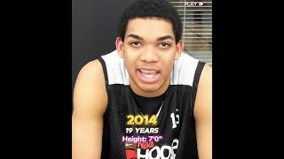 Karl-Anthony Towns evolution #karlanthonytowns #kat #evolution #NBA #basketball #thenandnow2024
