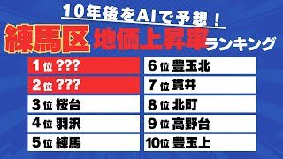 練馬区で10年後に土地が値上りする街トップ10！　ダイヤモンド不動産研究所が大胆予測