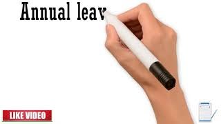 Annual Application Leave Format / Annual Leave Letter / Annual Leave Request Letter