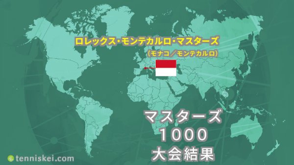 【2026年】ロレックス・モンテカルロ・マスターズの結果（マスターズ1000）