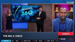 The Big 3: AMZN, CSCO, CRWD