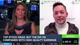 Coons: Volatility Going Nowhere, GOOGL, AAPL & CRWD Next AI Winners