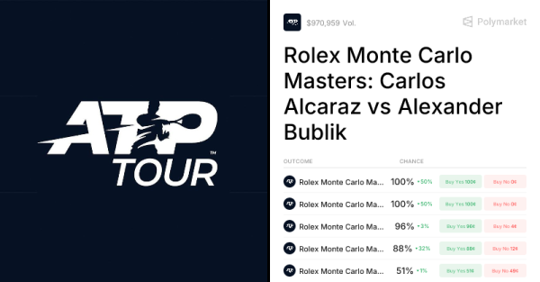 Bublik vs. Alcaraz Odds & Predictions (Apr. 10, 2026) | Polymarket