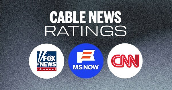 Week of March 30 Cable News Ratings: Wednesday’s Live Events Lift Cable Networks
