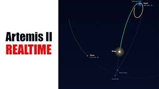 🔥 Artemis II Live Mission Map (Orion) | Day 9- #nasa  #artemis  #artemismission