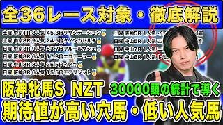 【阪神牝馬S・ニュージーランドT当日解説】先週も好走馬多数で初回から大好評。土曜日・全36レースを30000頭の統計で導く期待値が高い穴馬＆期待値が低い人気馬徹底解説。