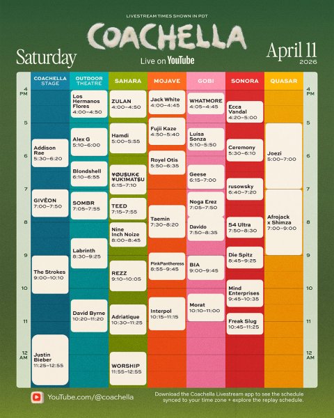Watch the Coachella night 2 live stream featuring David Byrne, Pink Panthress, and Nine Inch Noize.