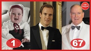 Prince Albert II of Monaco Through the Years ⭐ Transformation From Childhood to 67 Years Old
