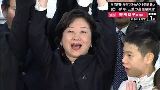 【衆議院選挙】岐阜1区 野田聖子氏（自民）に当選確実