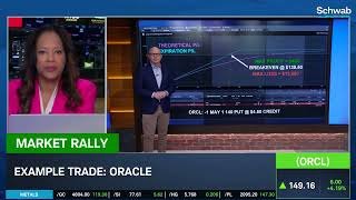 Options Corner: ORCL Down 55% from Record High