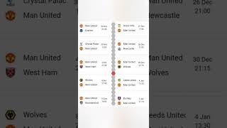🔥😱🔴Manchester United Next 10 Premier League Games Are locked In! How many points Here? #mufc #epl