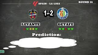 FOOTBALL PREDICTIONS TODAY 13 APRIL 2026 |  PREMIER LEAGUE | SERIE A | LALIGA